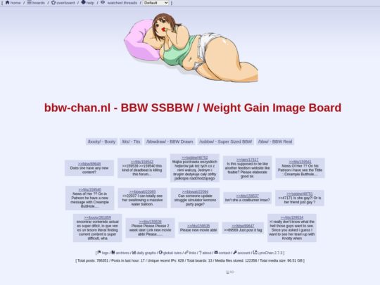 BBWChan